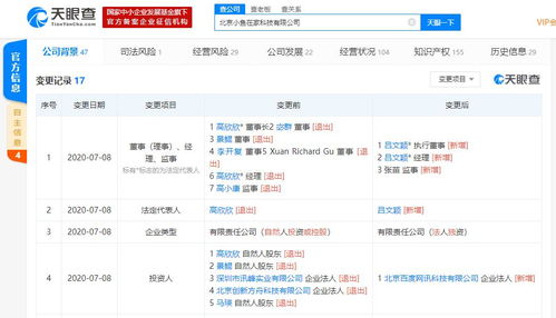 北京網訊科技全資入股小魚在家，智能家庭硬件終端服務迎來新格局